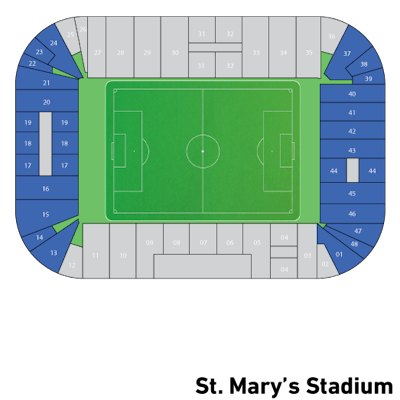 Premier League: Southampton - Stoke City 03-03-2018