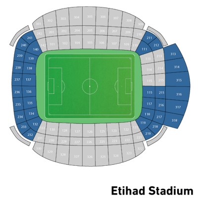 Premier League: Manchester City - Swansea City 21-04-2018