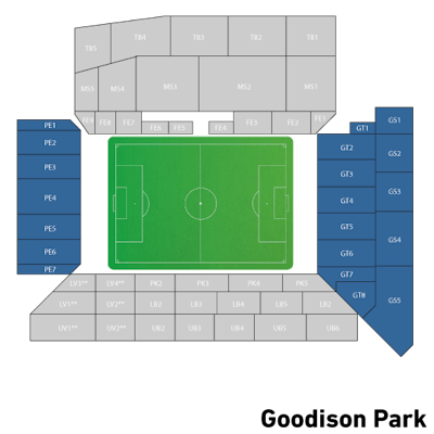 Premier League: Everton - Southampton 05-05-2018