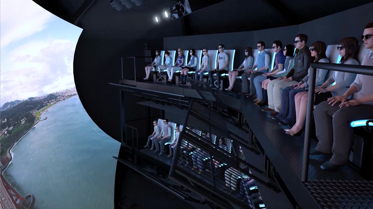 Il Volantino San Francisco - “Esperienza del Flying Theatre”