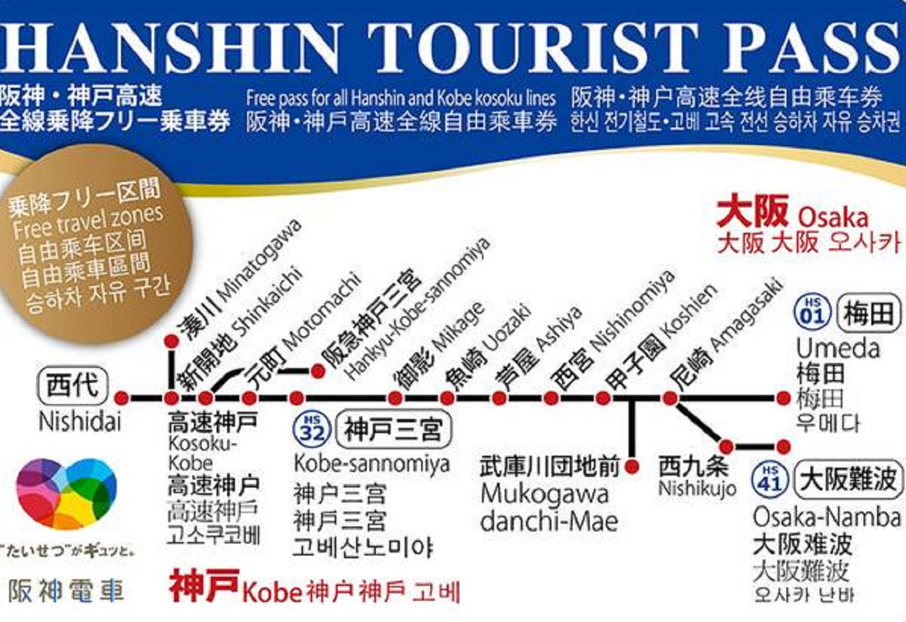 Hanshin Tourist Pass Musement