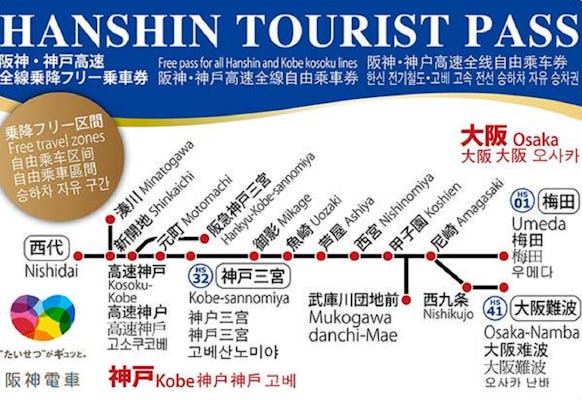 Hanshin Tourist Pass