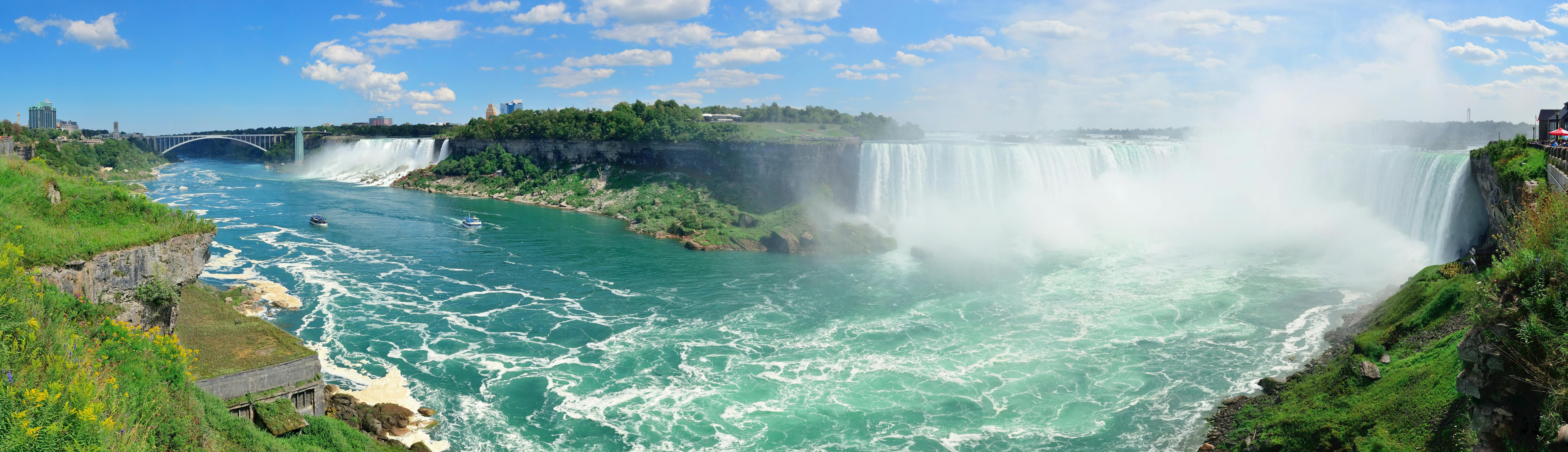 Niagarafallen, Kanada