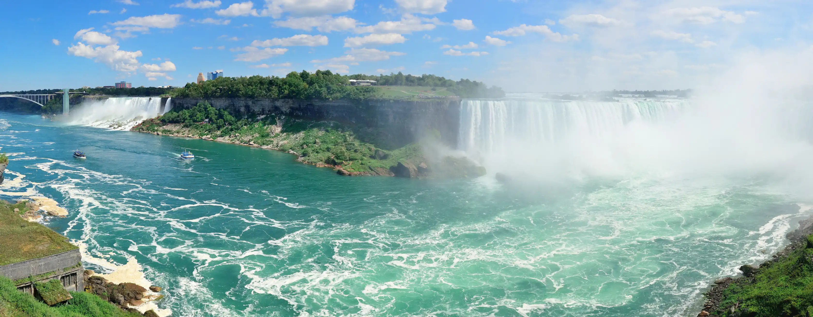 Attività a Cascate del Niagara, Canada