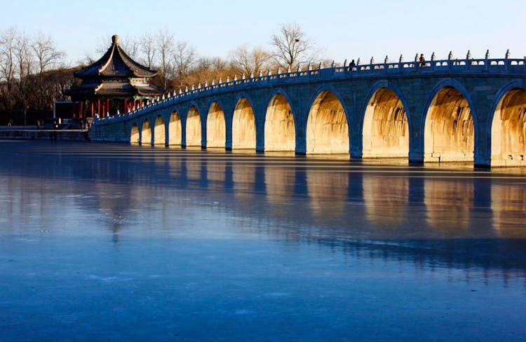 Beijing layover: Summer Palace and Olympic sites with airport transfer
