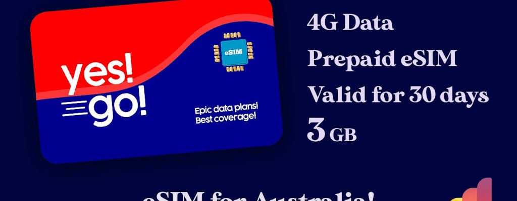 Austrália 4G eSIM