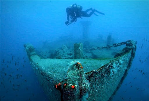 Antalya Submarine Dive Ticket