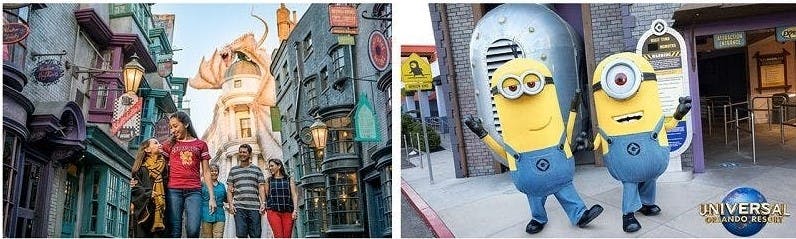 Universal Orlando 2 Park Explorer 2023