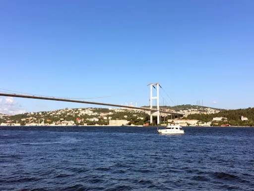 Istanbul Tour with Flights