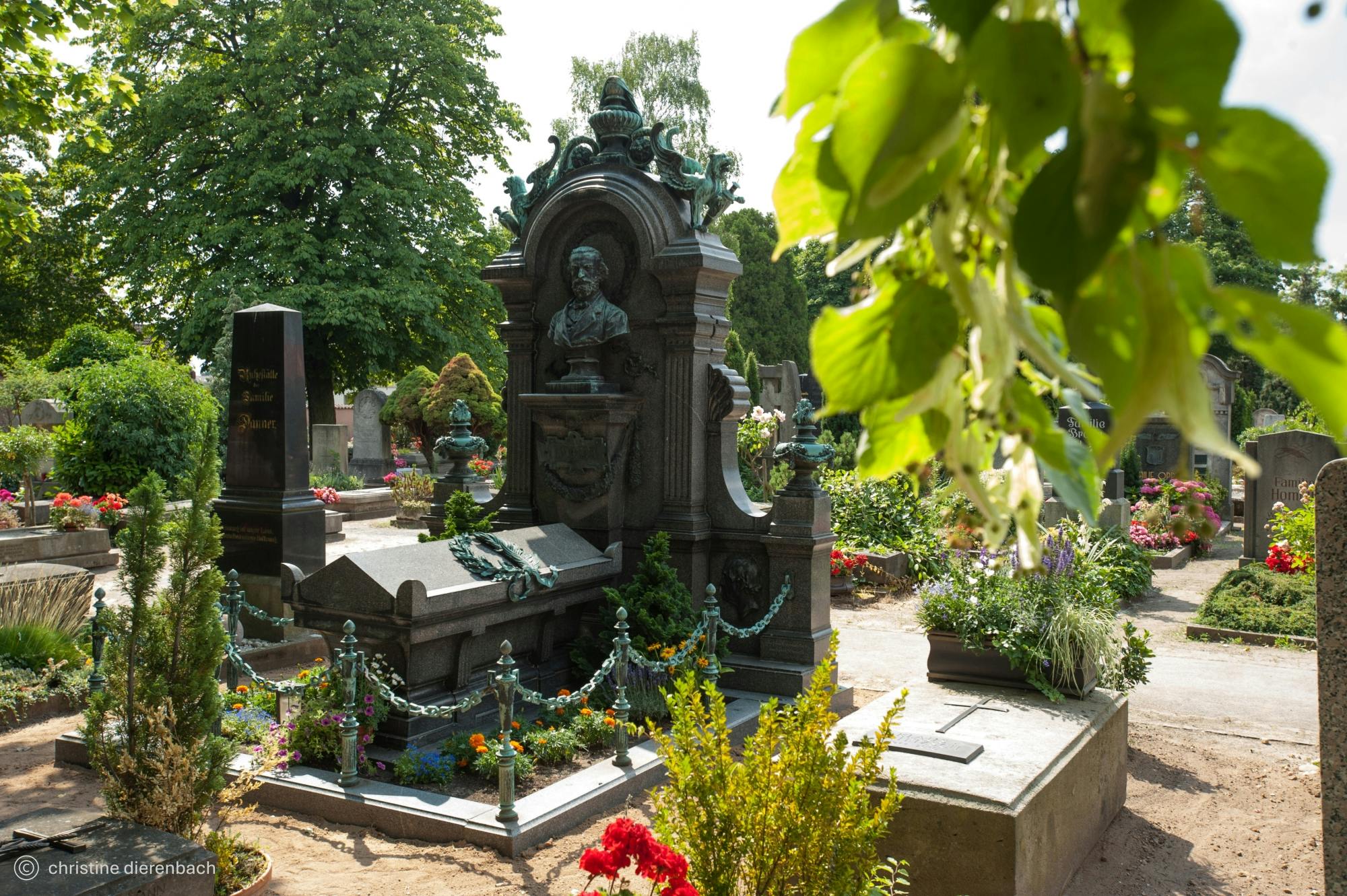 Guided tour Johannis cemetery and Hesperid Gardens Nuremberg