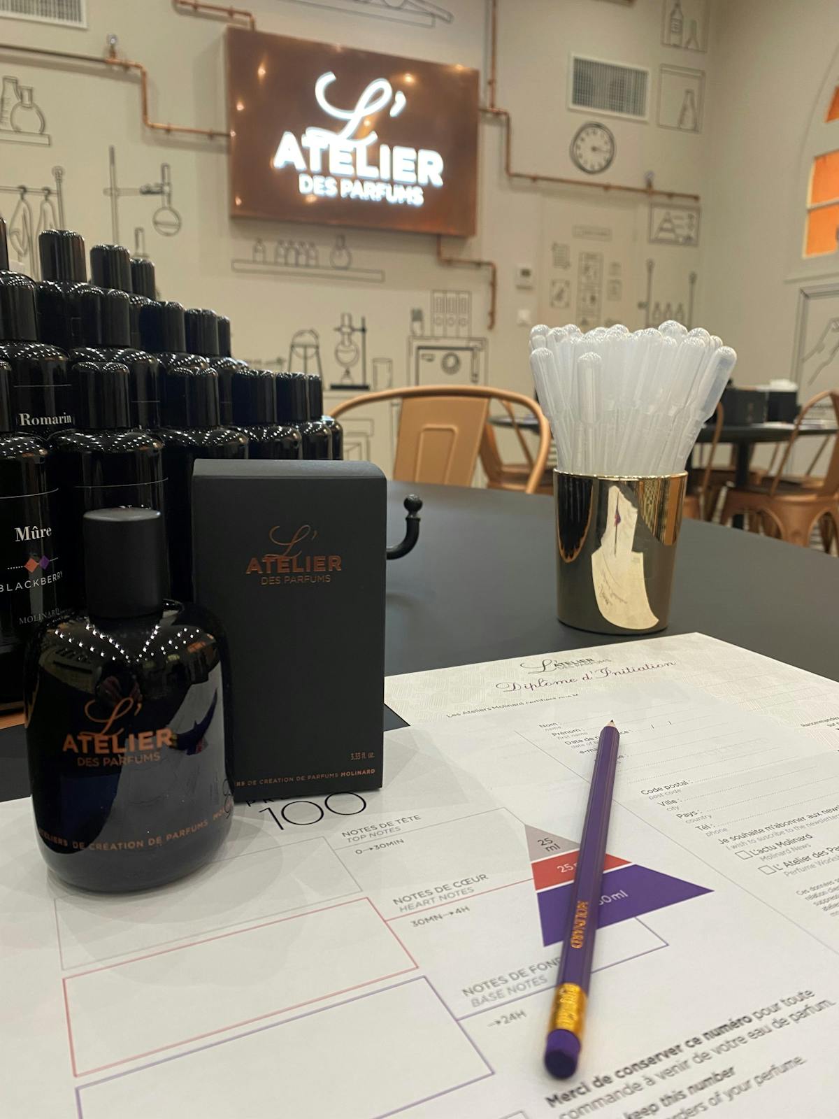 Premium workshop bij Molinard Parfums in Grasse Bastide