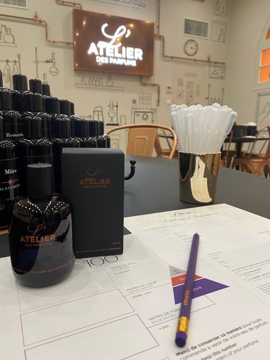 Atelier Premium em Molinard Parfums em Paris VI