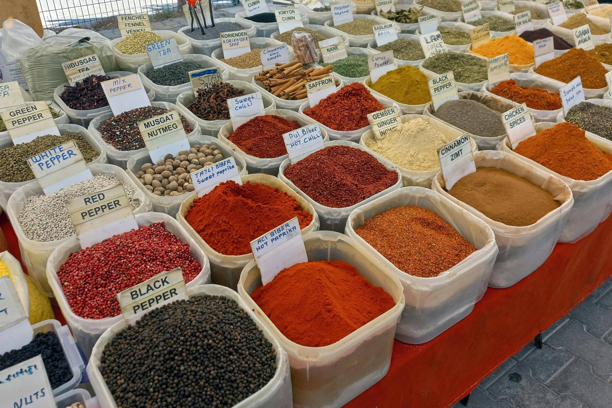 Mugla Market and Akyaka Visit