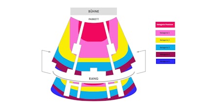 Tickets Fur Wicked Das Musical Im Stage Theater Neue Flora Hamburg Musement