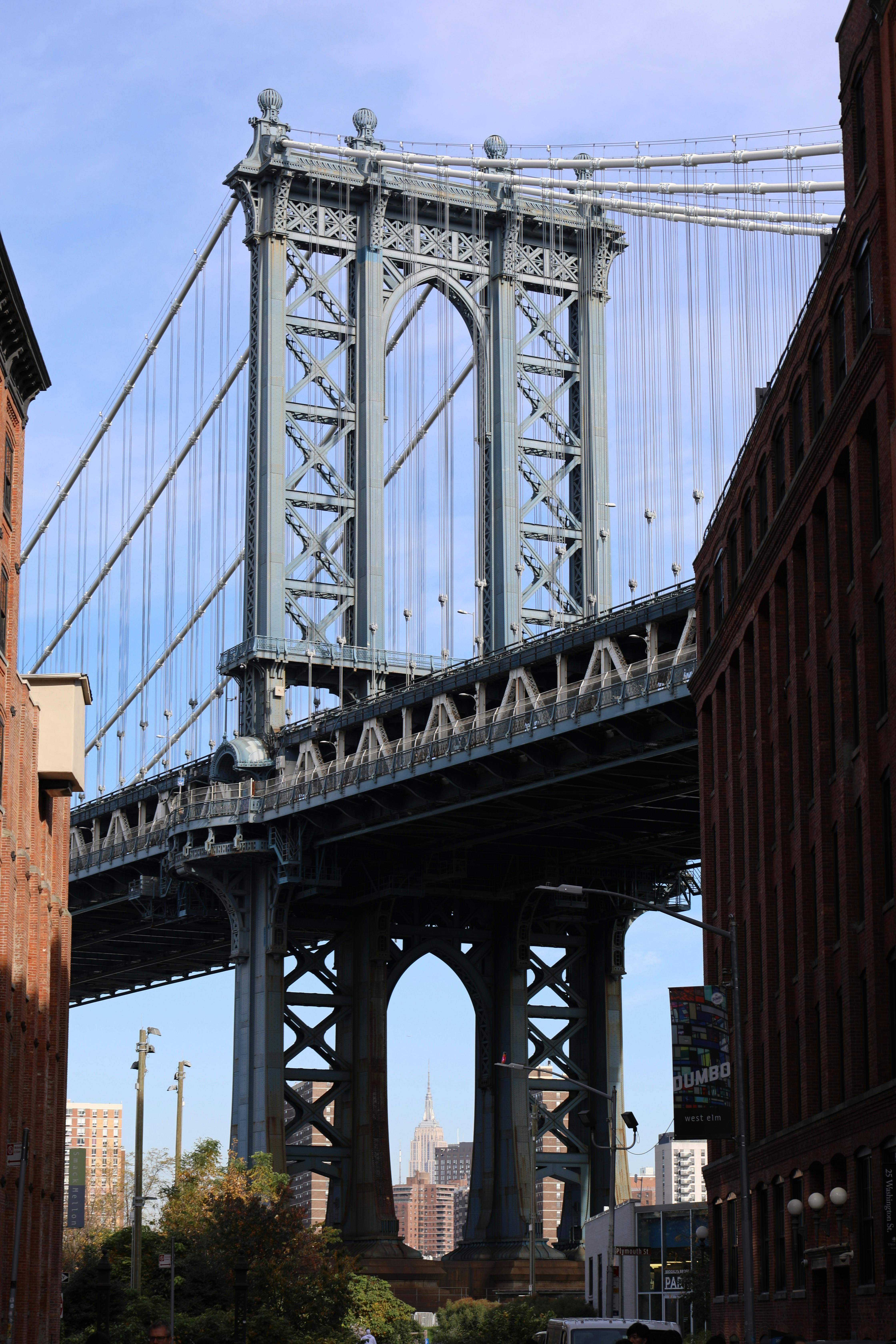 Highlights of Brooklyn Bridge Walking Tour 4.1.jpg